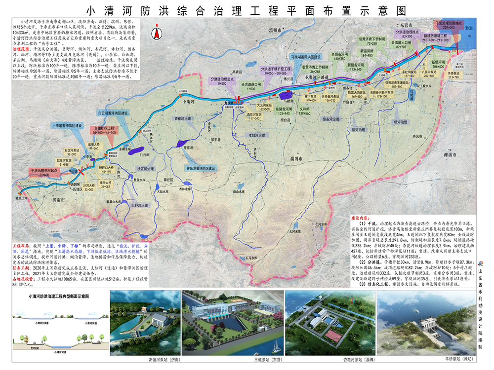 對小清河干支流進行綜合治理，防洪除澇能力大幅提高